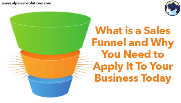 What Is a Sales Funnel and Why You Need to Apply It to Your Business Today