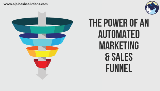 The Power of an Automated Marketing and Sales Funnel